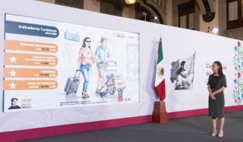 México rompe récords turísticos en 2026 con 34.5 millones de visitantes extranjeros