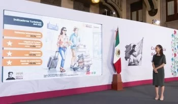 México rompe récords turísticos en 2026 con 34.5 millones de visitantes extranjeros