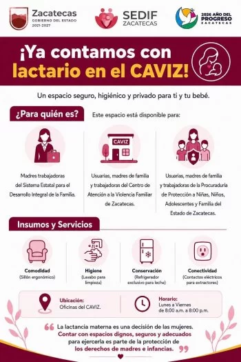 Gobierno de Zacatecas abre espacio de lactancia en el CAVIZ para madres trabajadoras y usuarias