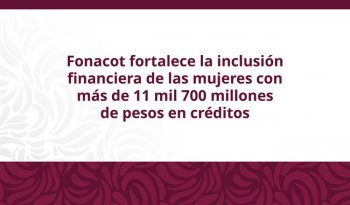 Fonacot otorga más de 420 mil créditos a mujeres; 77.5% gana entre 1 y 2 salarios mínimos