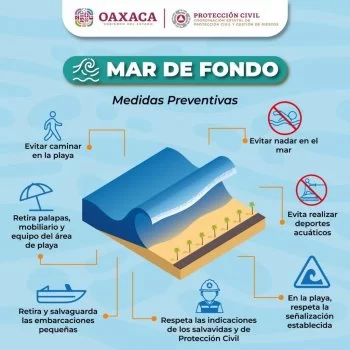 Mar de fondo en Oaxaca: oleaje elevado y fuertes corrientes de resaca desde este lunes