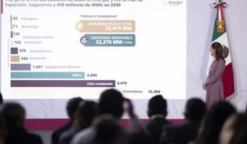 Plan de energías renovables de Sheinbaum: 32 mil MW y 739 mil mdp de inversión