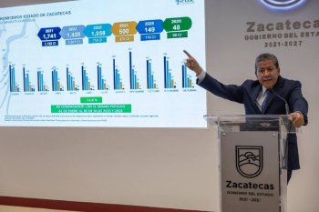 Gobierno de Zacatecas invierte cinco veces más que la administración anterior en rescate carretero