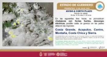 Lluvias fuertes y descargas eléctricas continuarán en Guerrero: Protección Civil