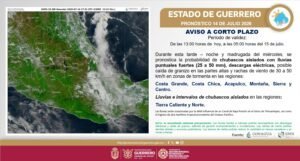Lluvias fuertes y granizo en 7 regiones de Guerrero: alerta de Protección Civil