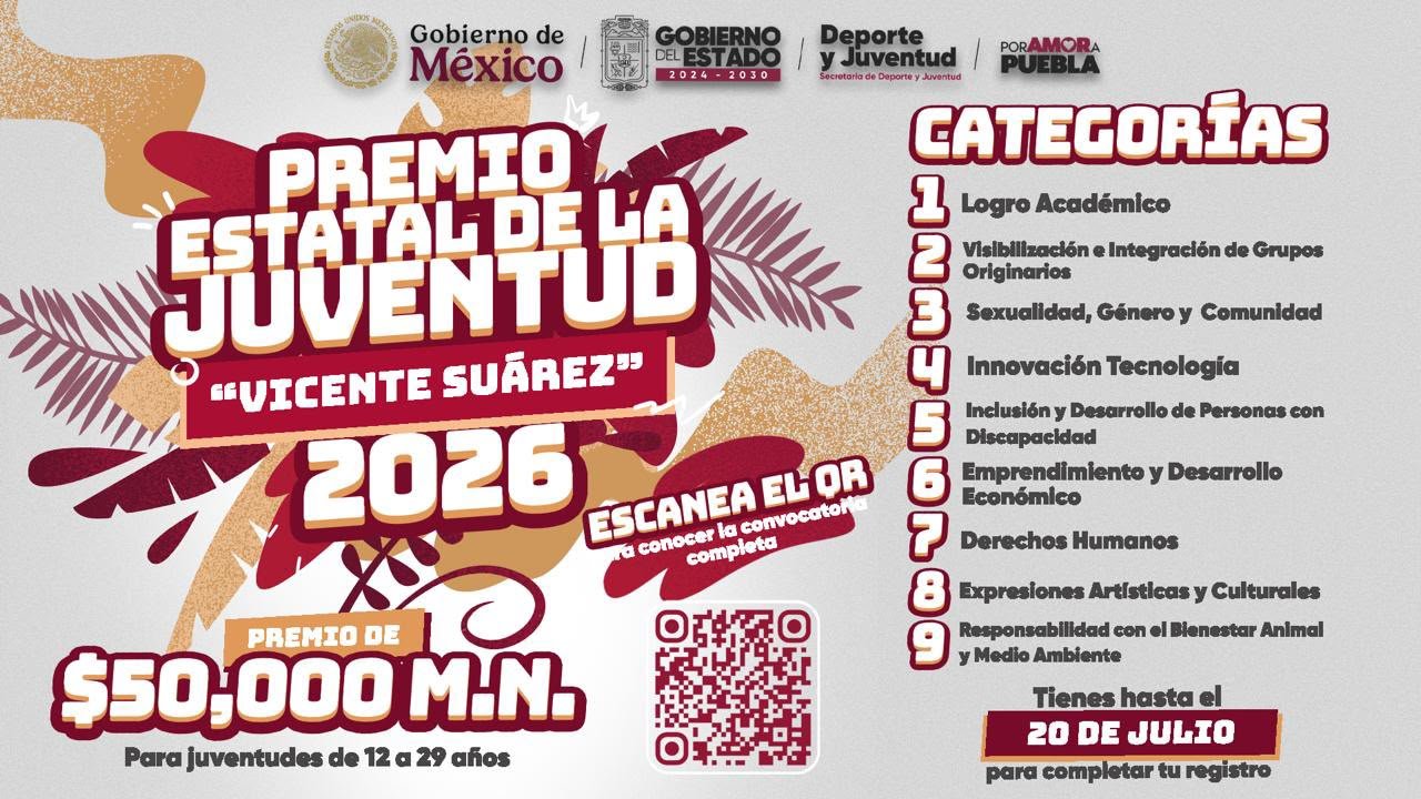 Premio Estatal de la Juventud 2026: cierre de inscripciones el 20 de julio; ofrecen 50 mil pesos