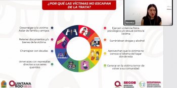 SIPINNA capacita a Policía Turística de Othón P. Blanco contra trata infantil