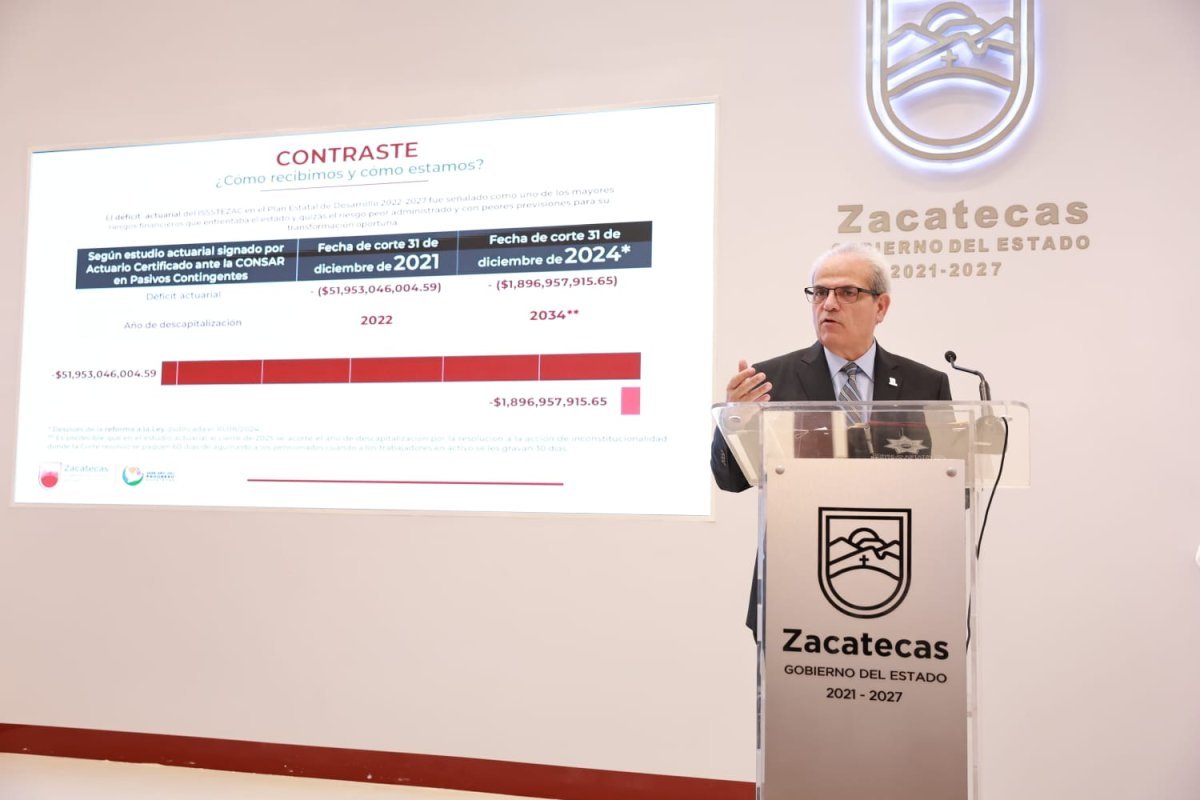 Gobernador Monreal transparenta crisis del ISSSTEZAC y ofrece retiro digno a trabajadores