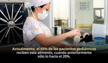 Lactario del INP reduce estancia hospitalaria de recién nacidos prematuros