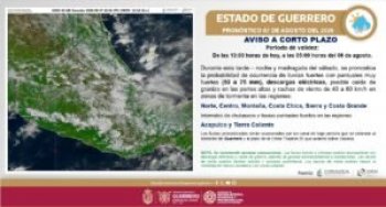 Pronostican lluvias muy fuertes en Guerrero para viernes y madrugada del sábado