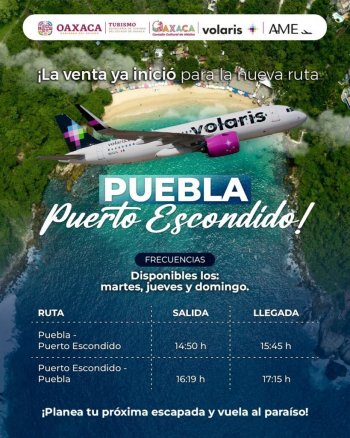 Volaris estrenará ruta Puebla-Puerto Escondido en diciembre; sumará 28 mil asientos