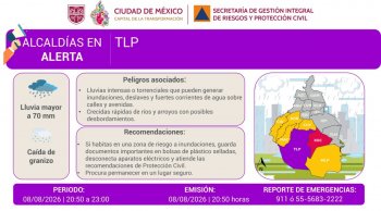 Activan Alerta Púrpura y Roja por lluvias fuertes y granizo en Tlalpan y Xochimilco