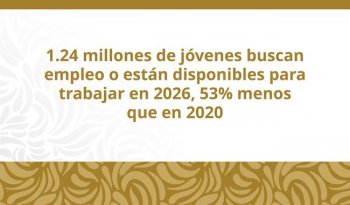 STPS: 1.24 millones de jóvenes buscan empleo, no 4.5 millones