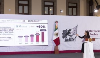 Sheinbaum destaca aumento histórico del 60% en consultas de especialidad en el sistema público de salud
