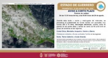 Prevén lluvias muy fuertes en Guerrero por circulación ciclónica y Onda Tropical 31
