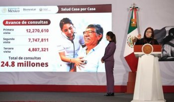 Salud Casa por Casa acumula 24.8 millones de consultas a adultos mayores