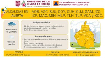 Activan alerta amarilla por lluvias fuertes y granizo en CDMX