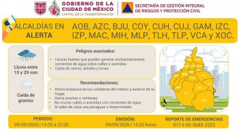 Alerta amarilla en CDMX por lluvias fuertes y granizo este miércoles