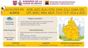 Activan Alerta Amarilla en CDMX por lluvias fuertes, granizo y vientos este sábado