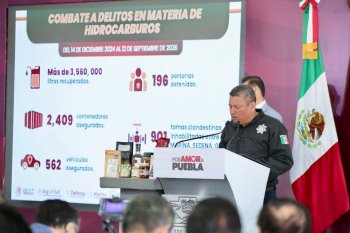 SSP reporta 11 mil 503 detenciones en Puebla entre diciembre de 2024 y septiembre de 2026