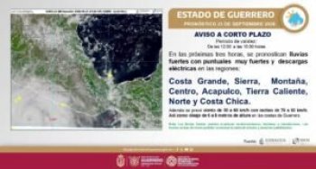 Huracán Polo categoría 4: prevén lluvias fuertes y oleaje de 6 a 8 metros en costas de Guerrero