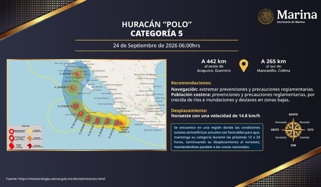 Huracán Polo alcanza categoría 5 en el Pacífico; Marina activa Plan Marina preventivo