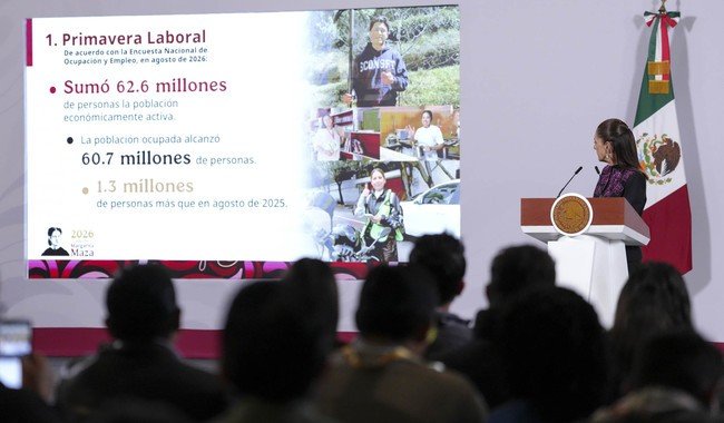 Sheinbaum reporta 1.3 millones de empleos nuevos entre agosto de 2025 y agosto de 2026