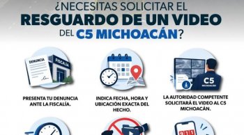 C5 Michoacán: así puedes solicitar el resguardo de videos de videovigilancia tras un delito