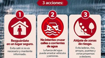 Michoacán activa precauciones por lluvias torrenciales del huracán Simon