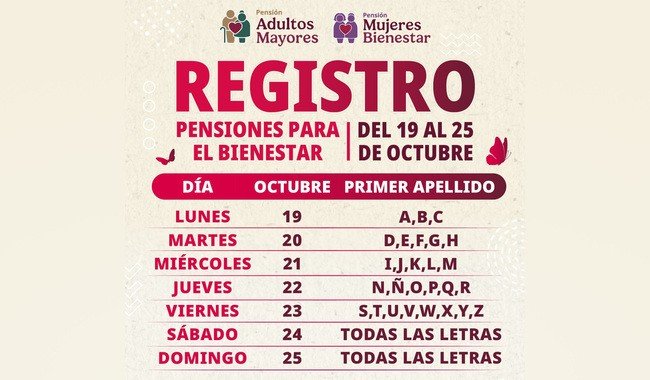 Registro a Pensiones para Adultos Mayores y Mujeres Bienestar: fechas, requisitos y montos