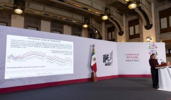 Percepción de inseguridad en México baja a 58.1%, el nivel más bajo en 13 años: ENSU del INEGI