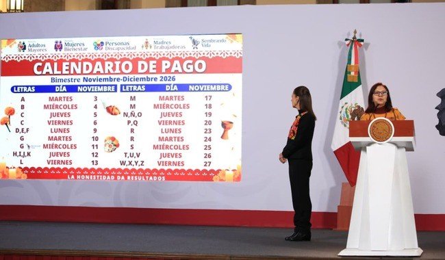 Pago de Programas de Bienestar de noviembre-diciembre: fechas, montos y calendario por apellido