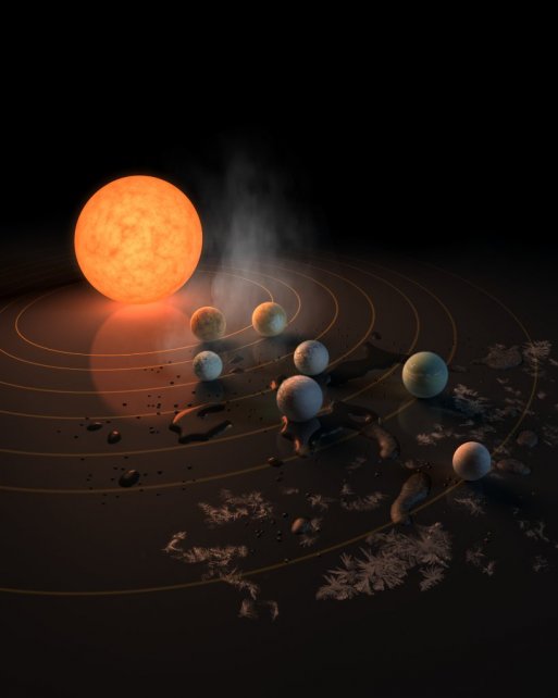 La NASA descubre 7 planetas muy parecidos a la Tierra 