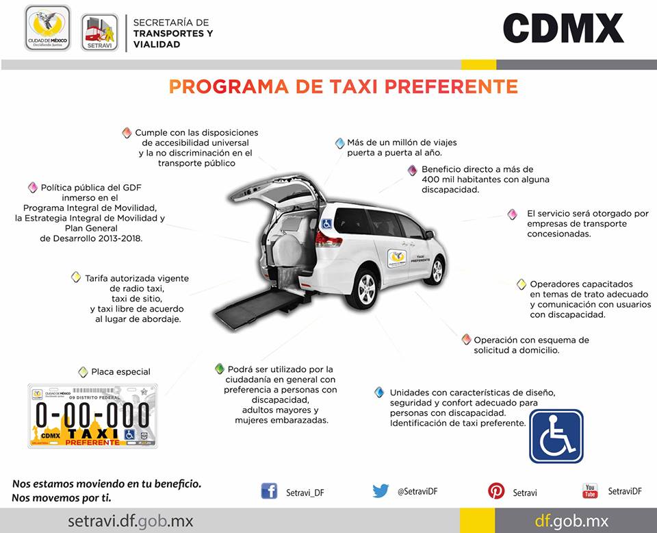 TAXIS PREFERENTES PARA PERSONAS CON DISCAPACIDAD