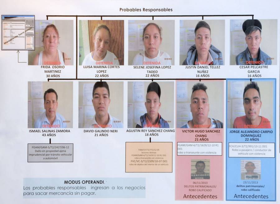 PGJDF Y SSP DESARTICULAN BANDA DELICTIVA DEDICADA AL ROBO DE FARMACIAS