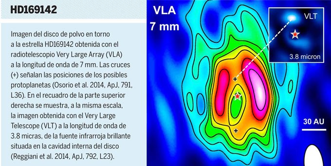 Detectan evidencia de la formación de planetas