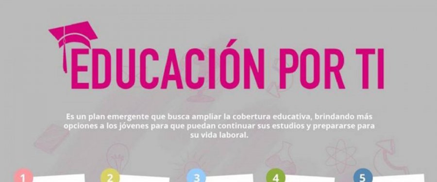PUBLICA SEDU TRES CONVOCATORIAS DEL PROGRAMA a€œEDUCACIÓN POR TIa€