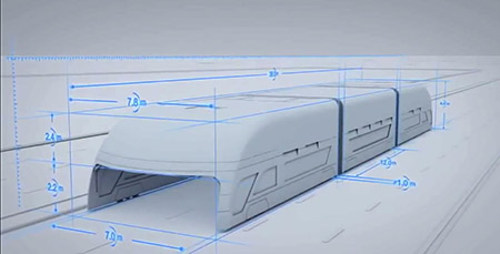 Land AirBus, el futuro de los transportes.