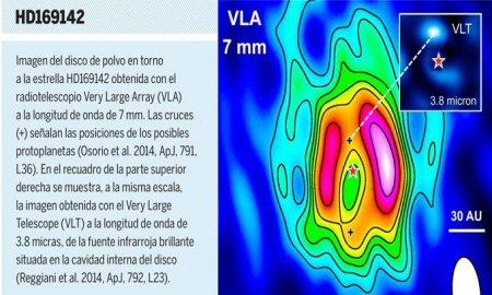 Detectan evidencia de la formaciÃ³n de planetas