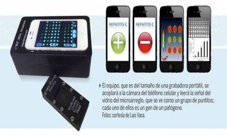 DESARROLLAN EN LA UNAM LECTOR Ã“PTICO PARA DETECTAR CÃNCER, PAPILOMA Y HEPATITIS