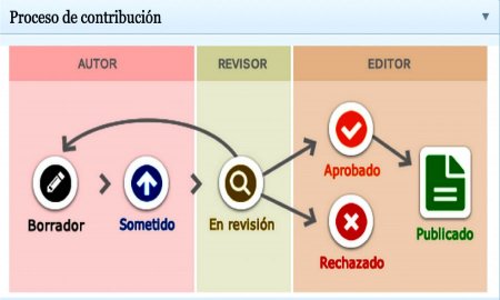 INVESTIGADOR DE LA UNAM CREA SISTEMA EN LÃNEA PARA MEJORAR LA REDACCIÃ“N ACADÃ‰MICA