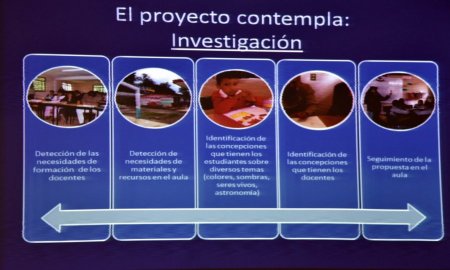 REALIZAN UNIVERSITARIOS PROCESO DE INTERVENCIÃ“N EDUCATIVA CON NIÃ‘OS NAHUAS EN PUEBLA