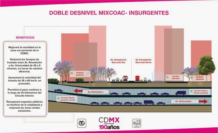 Responderán por Internet dudas sobre desnivel Mixcoac-Insurgentes