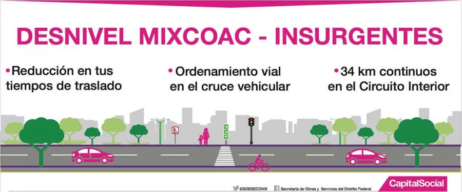 Intensifican obra de desnivel en Mixcoac-Insurgentes